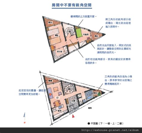 三角形房間擺設|畸零三角形的土地，日本設計師教你怎麼用最好用